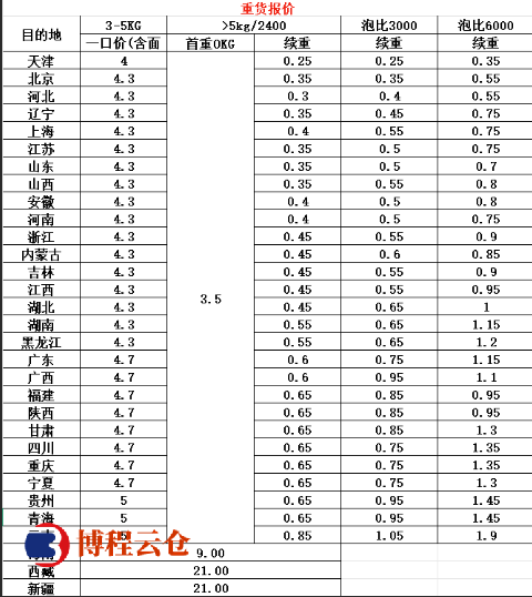 48e54feb-3f5a-42fa-ad00-6f1ba9f50302.png